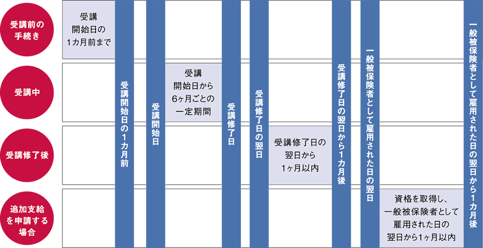 全体図