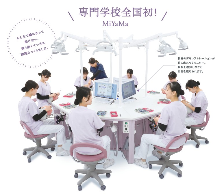 MiYaMaイメージ　専門学校全国初！みんなで輪になって助け合い、乗り越えていける環境をつくりました。教員のデモンストレーションが映し出されるモニター。映像を確認しながら実習を進められます。